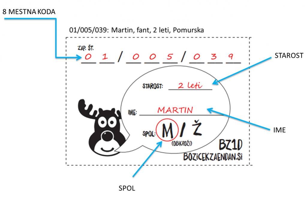 Etiketa-BZ1D-1024x661 Etiketa-BZ1D-1024x661.png